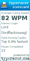 Scorecard for user lordflackoswag
