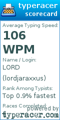 Scorecard for user lordjaraxxus