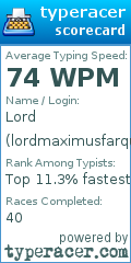 Scorecard for user lordmaximusfarquaad