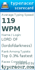 Scorecard for user lordofdarkness