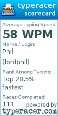 Scorecard for user lordphil