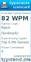 Scorecard for user lordstark