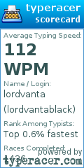 Scorecard for user lordvantablack