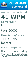Scorecard for user lori_2000