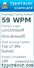 Scorecard for user loricdirewolf