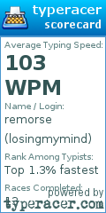 Scorecard for user losingmymind