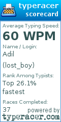 Scorecard for user lost_boy