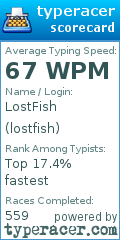 Scorecard for user lostfish