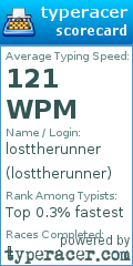 Scorecard for user losttherunner