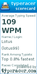 Scorecard for user lotus99