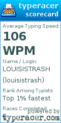 Scorecard for user louisistrash