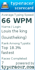 Scorecard for user louistheking