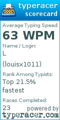 Scorecard for user louisx1011