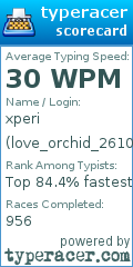 Scorecard for user love_orchid_2610