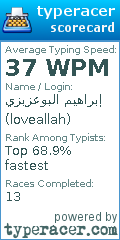 Scorecard for user loveallah