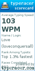 Scorecard for user loveconquersall