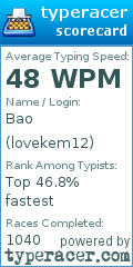Scorecard for user lovekem12