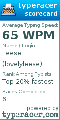Scorecard for user lovelyleese