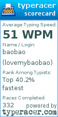 Scorecard for user lovemybaobao