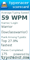 Scorecard for user lowclasswarrior