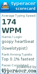 Scorecard for user lowelotypist
