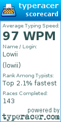 Scorecard for user lowii