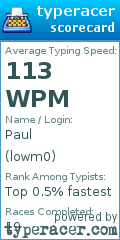 Scorecard for user lowm0