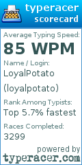 Scorecard for user loyalpotato