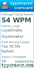 Scorecard for user loyalsnake