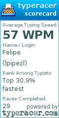 Scorecard for user lpipezl