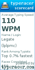 Scorecard for user lplpmc