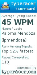 Scorecard for user lpmendoza