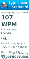 Scorecard for user lqkii