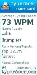 Scorecard for user lrumpler