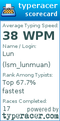 Scorecard for user lsm_lunmuan