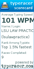 Scorecard for user lsulawpractice