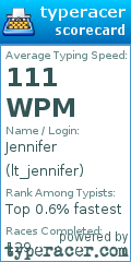 Scorecard for user lt_jennifer