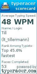 Scorecard for user lt_tillermann