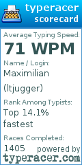 Scorecard for user ltjugger