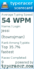 Scorecard for user ltownsjman