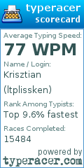 Scorecard for user ltplissken