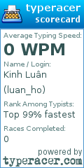 Scorecard for user luan_ho