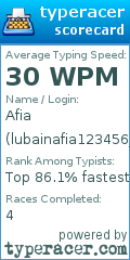 Scorecard for user lubainafia123456_____27325382