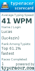 Scorecard for user luc4szin