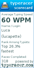 Scorecard for user lucapette