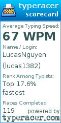 Scorecard for user lucas1382