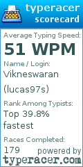 Scorecard for user lucas97s