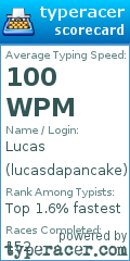 Scorecard for user lucasdapancake