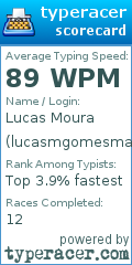 Scorecard for user lucasmgomesma