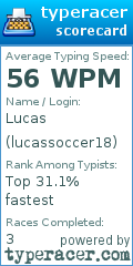 Scorecard for user lucassoccer18